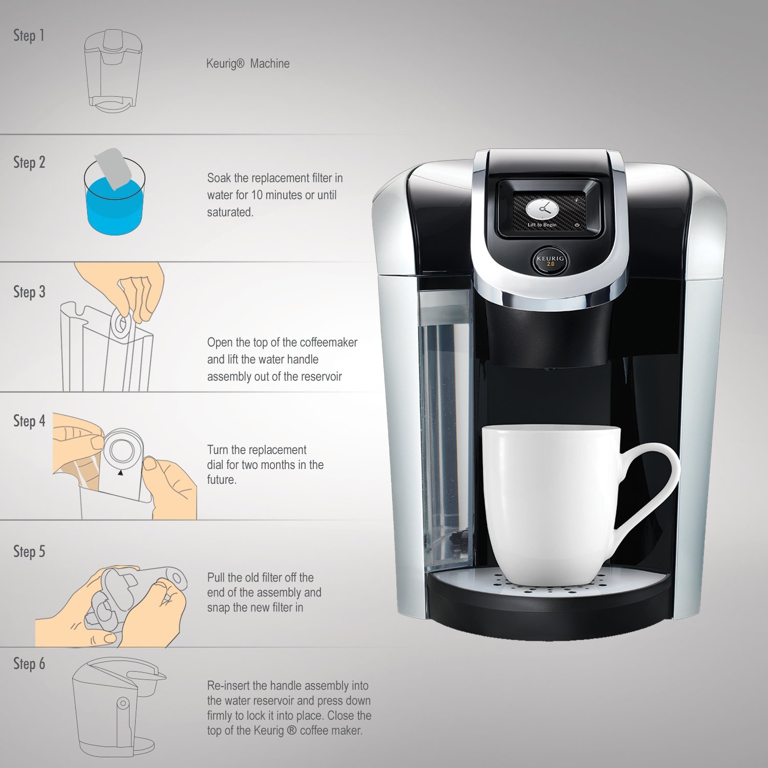 How To Attach Keurig Water Filter tdigigallery