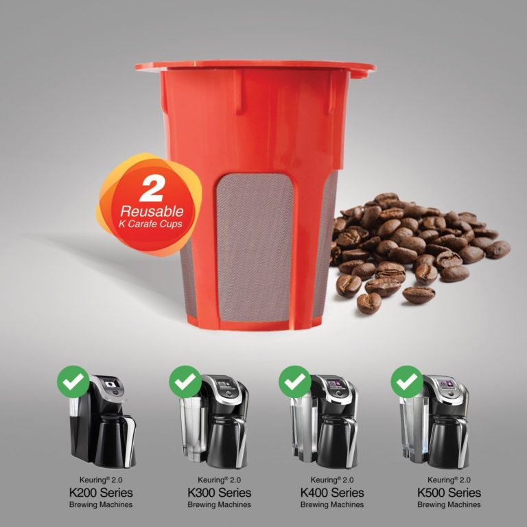 2 Refillable/Reusable Carafe K Cup Filters for Keurig 2.0, K200, K300